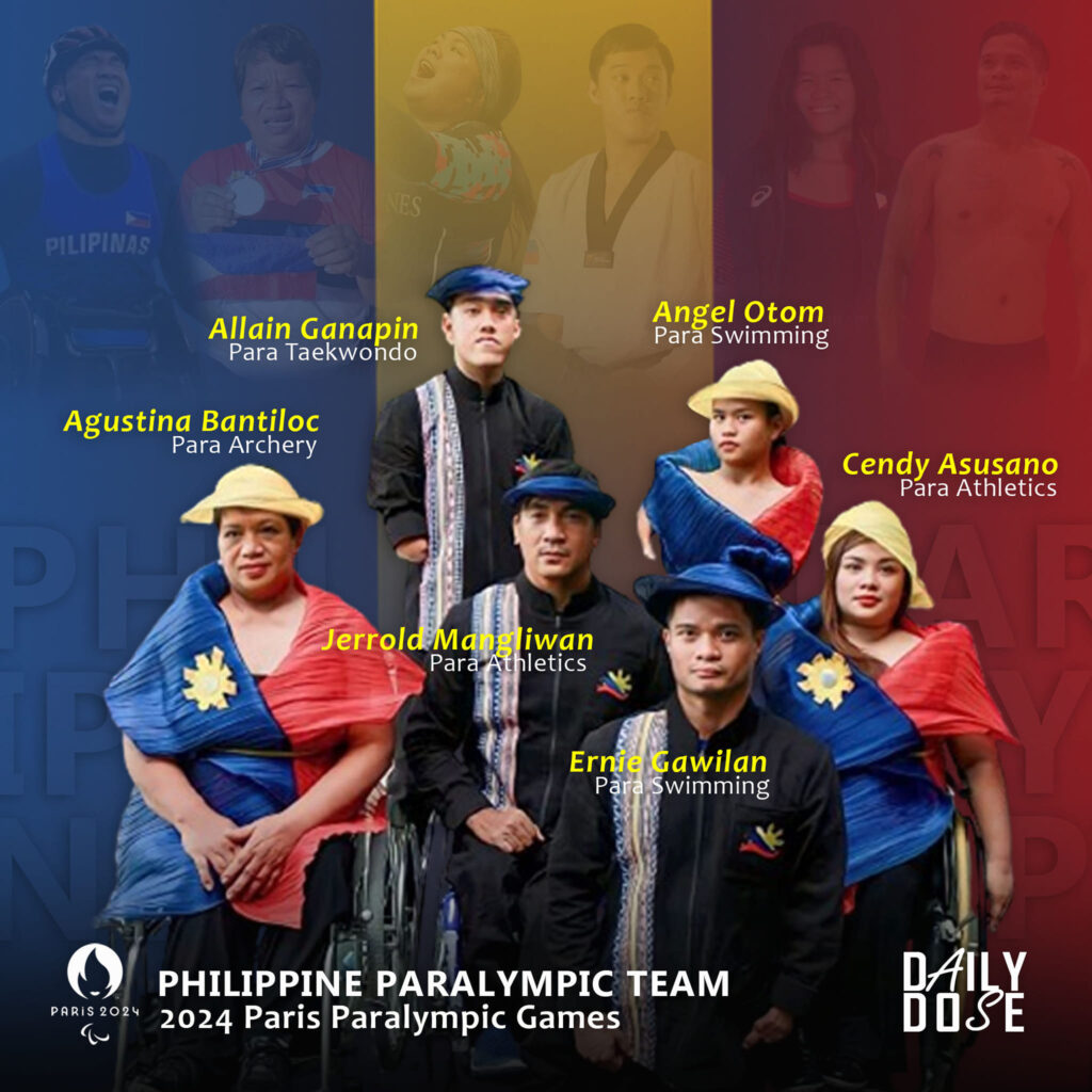 Philippines delegate to 2024 summer paralympics